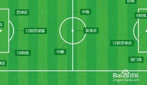 2026世界杯能否让美国彻底爱上足球